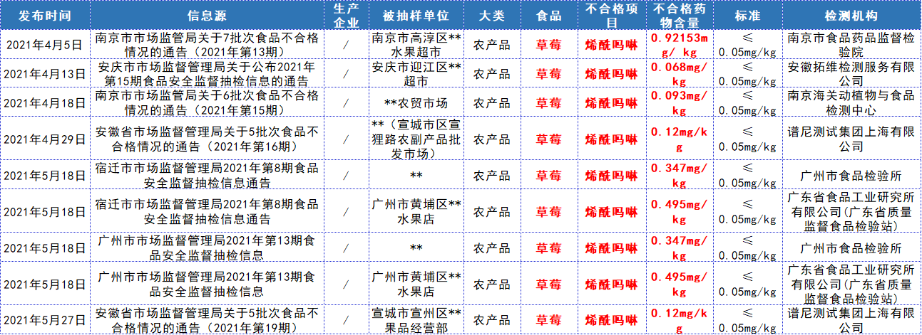 圖片 圖片