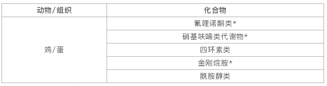 圖片 圖片