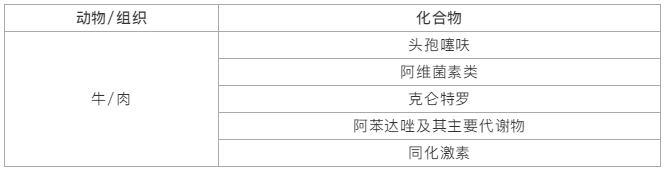 表3.png