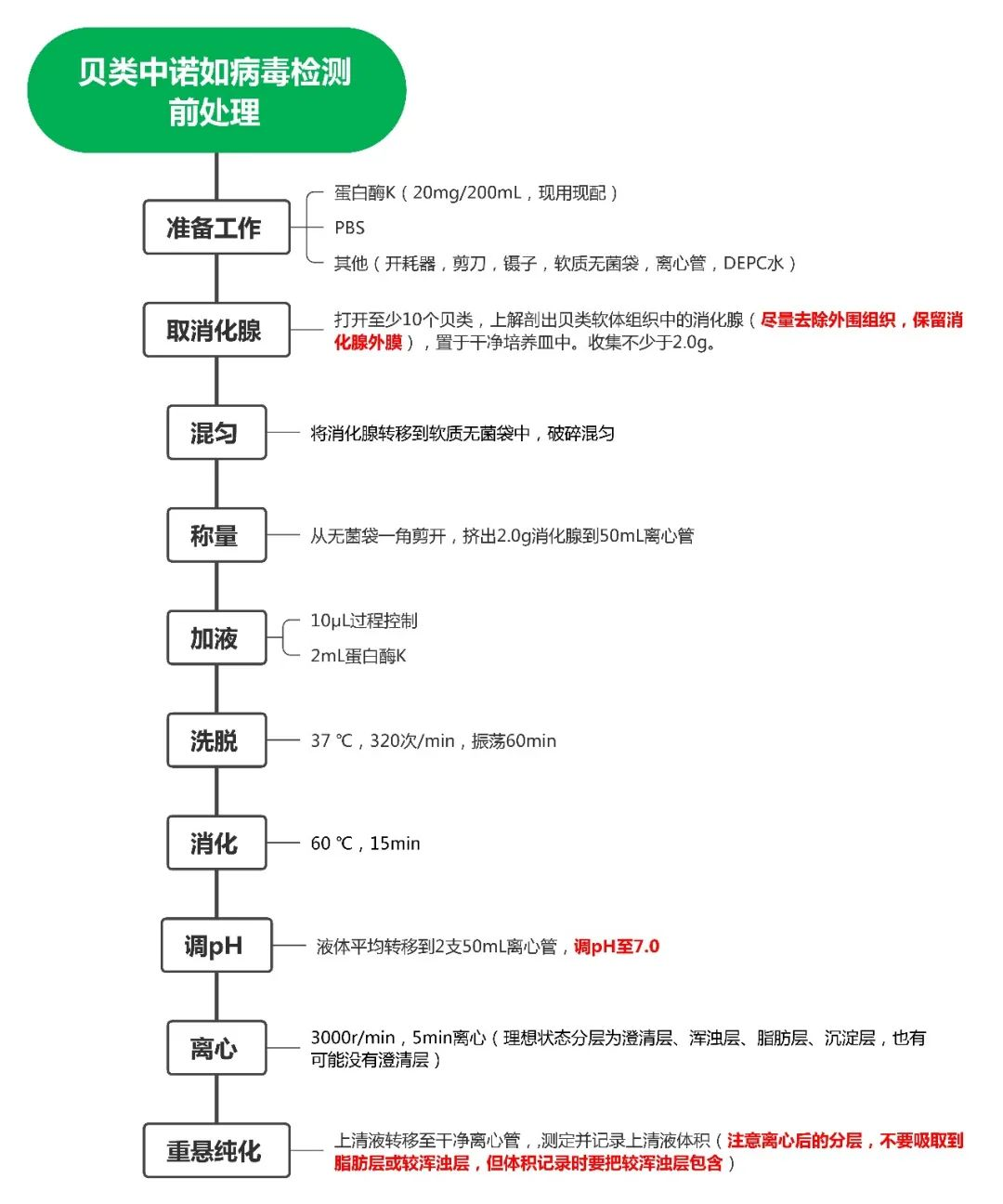 圖片 圖片