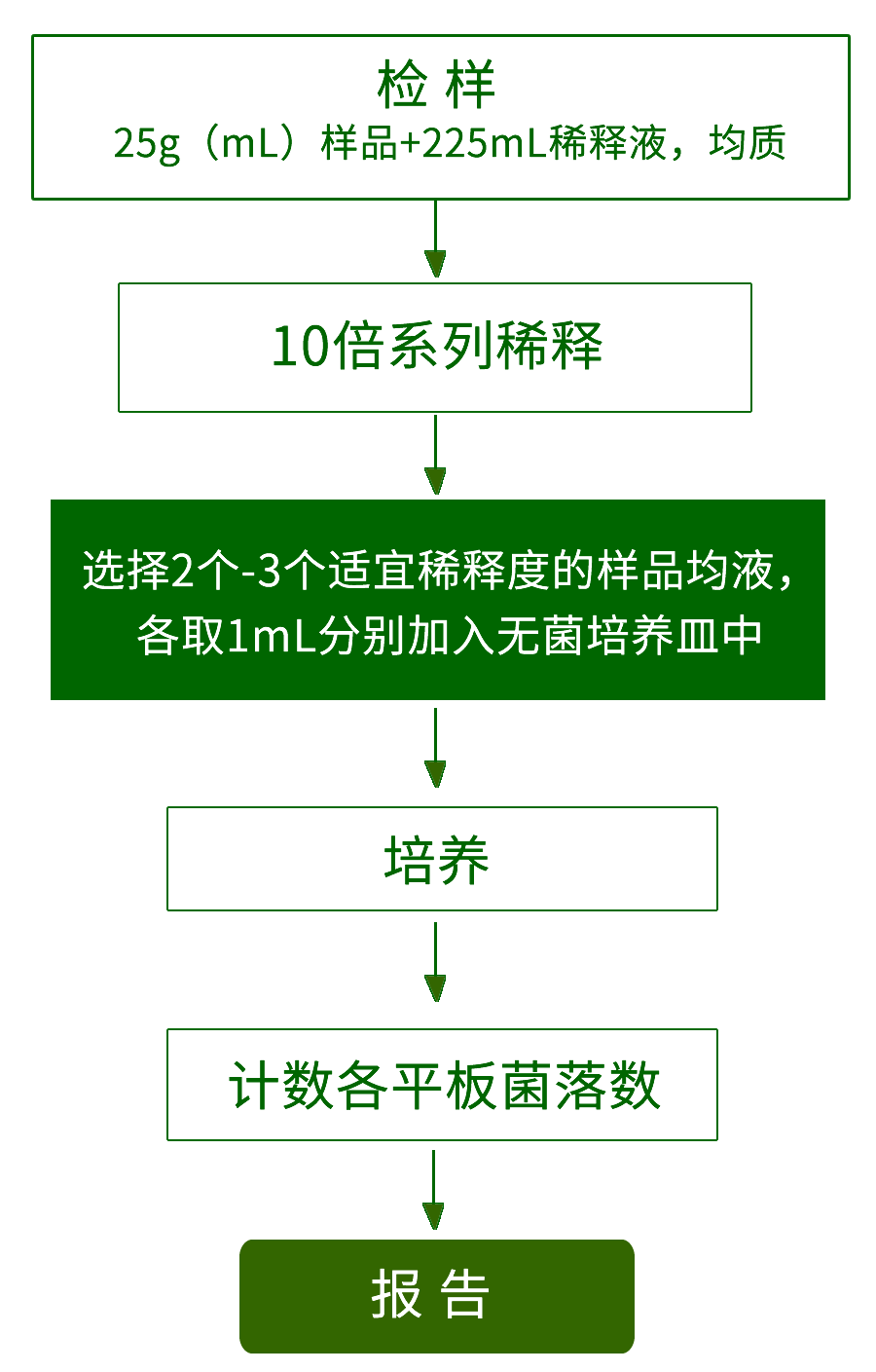 圖片1.png 圖片1.png