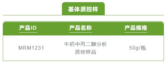 基質控樣2.png 基質控樣2.png