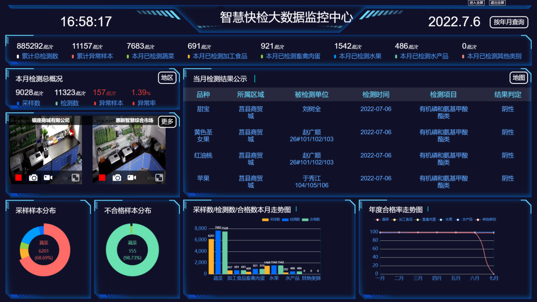 快檢.png 快檢.png