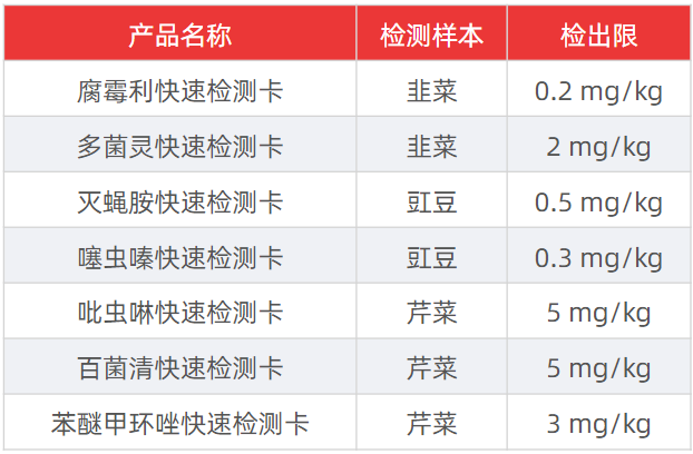 表.png 表.png