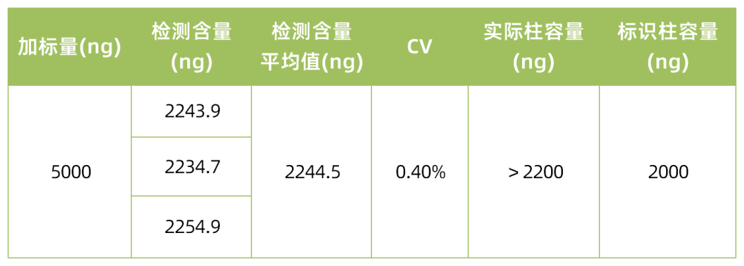 性能1.png 性能1.png