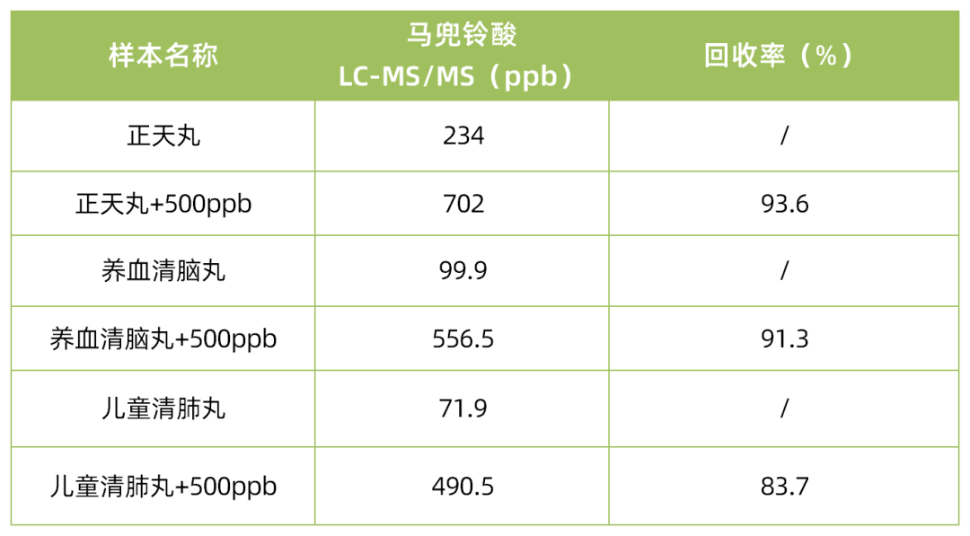 性能2.png 性能2.png