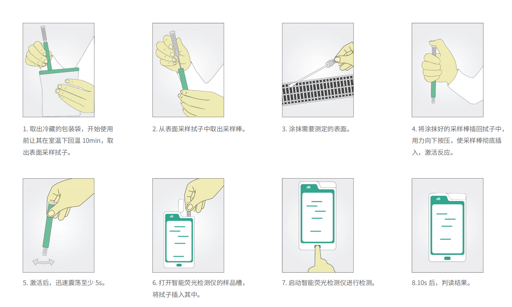ATP智能熒光檢測儀 ATP智能熒光檢測儀