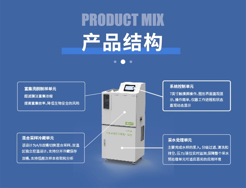 水體自動采樣富集一體機 水體自動采樣富集一體機