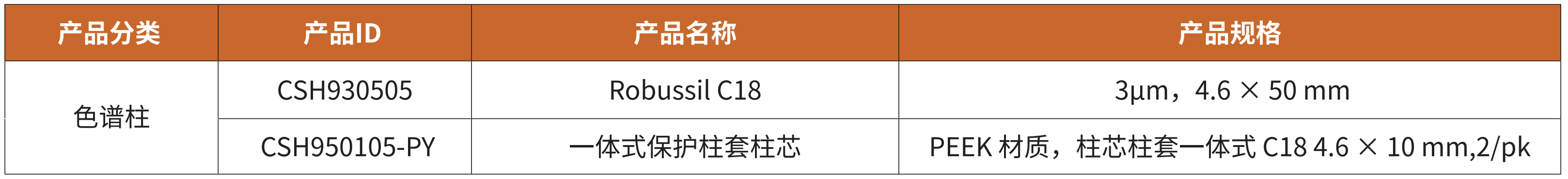 色譜柱.png 色譜柱.png