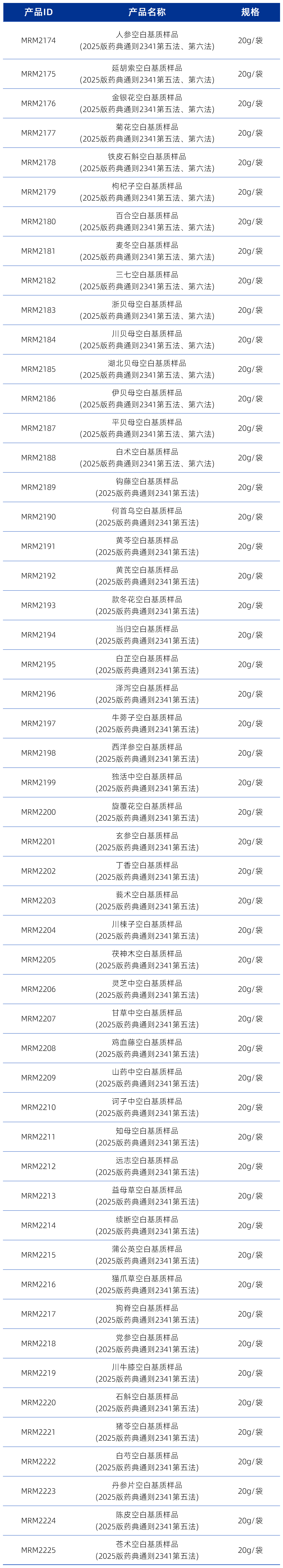 工作簿1_Sheet1(1).png 工作簿1_Sheet1(1).png