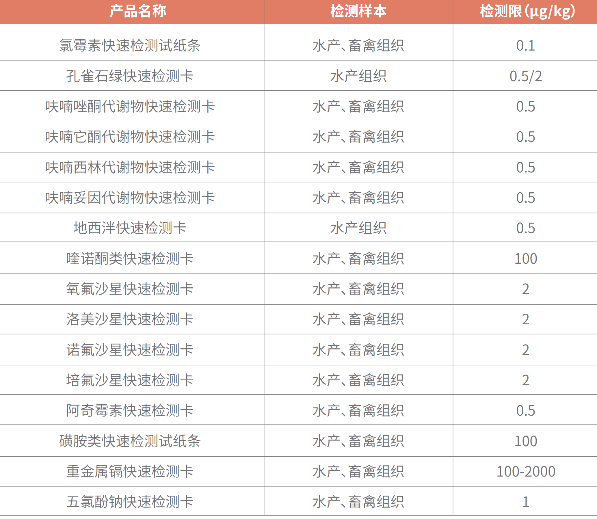 tiao.png tiao.png
