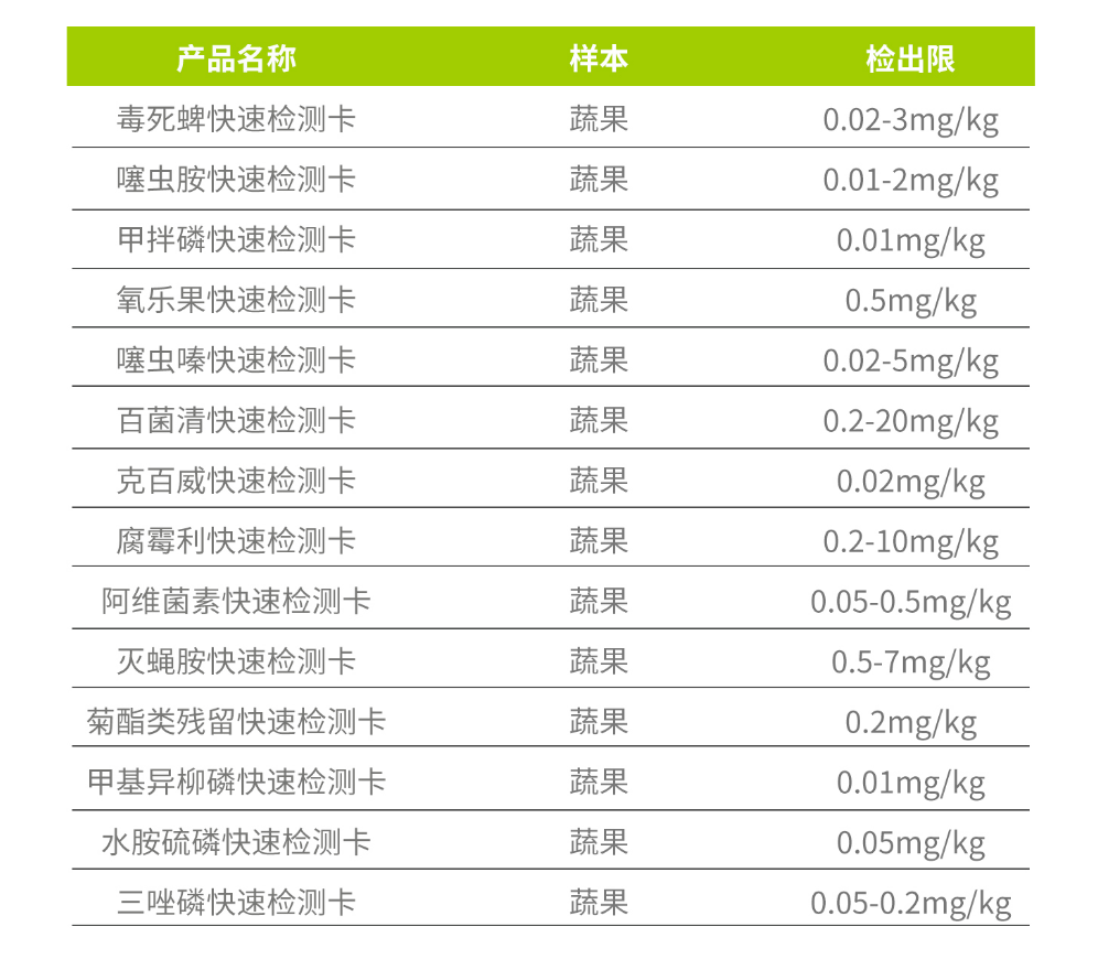 微信圖片_20250822174708_219_192.png 微信圖片_20250822174708_219_192.png