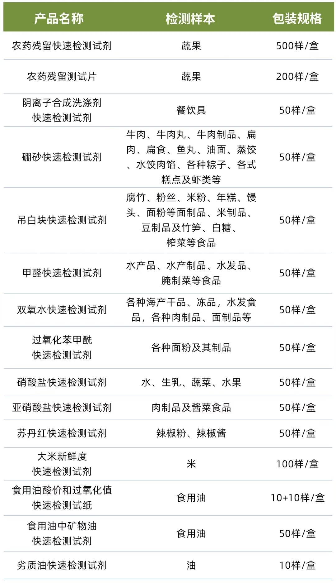 微信圖片_20250911102205_382_192.png 微信圖片_20250911102205_382_192.png