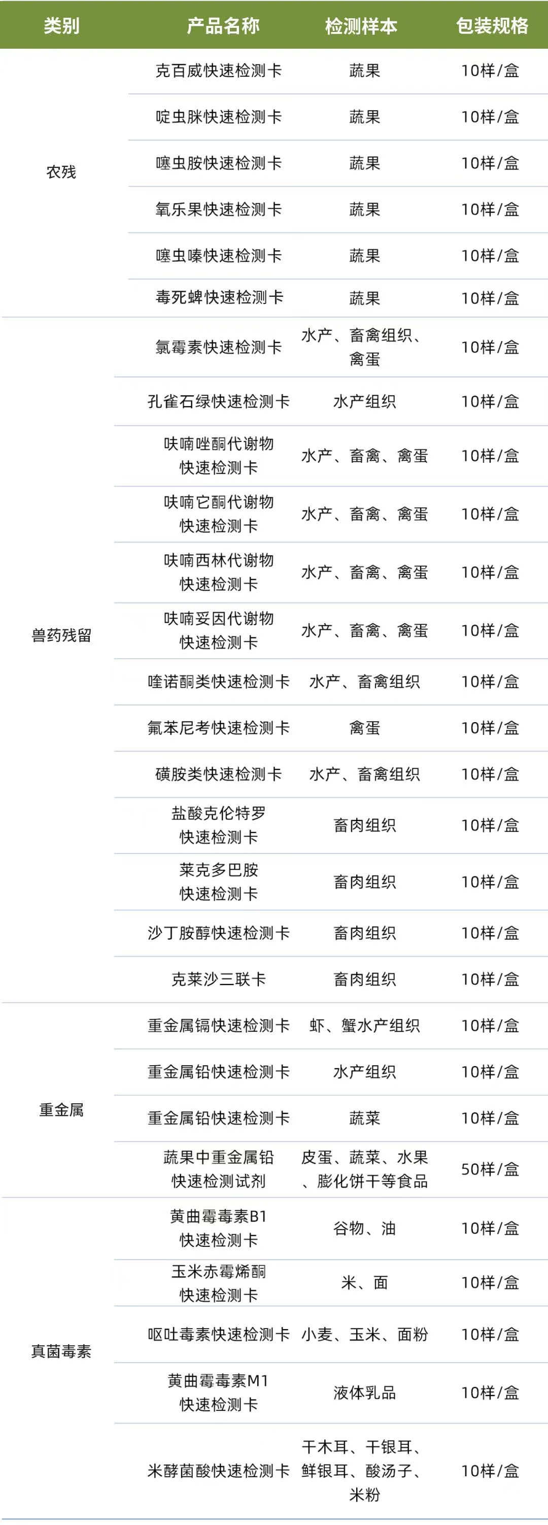 微信圖片_20250911102224_383_192.png 微信圖片_20250911102224_383_192.png
