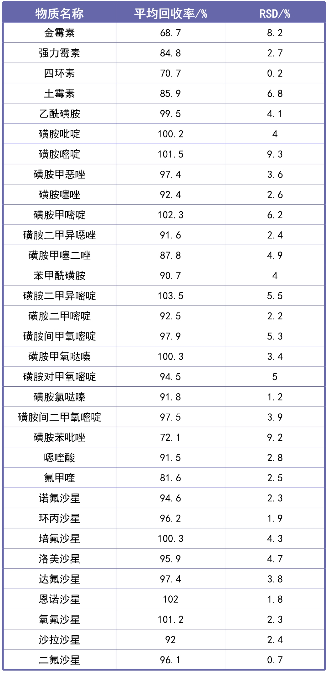 biao3.jpg